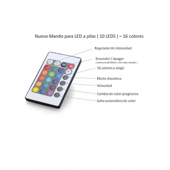 LED Multifuncion